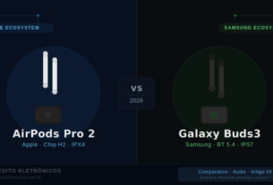 AirPods Pro 2 vs Galaxy Buds3