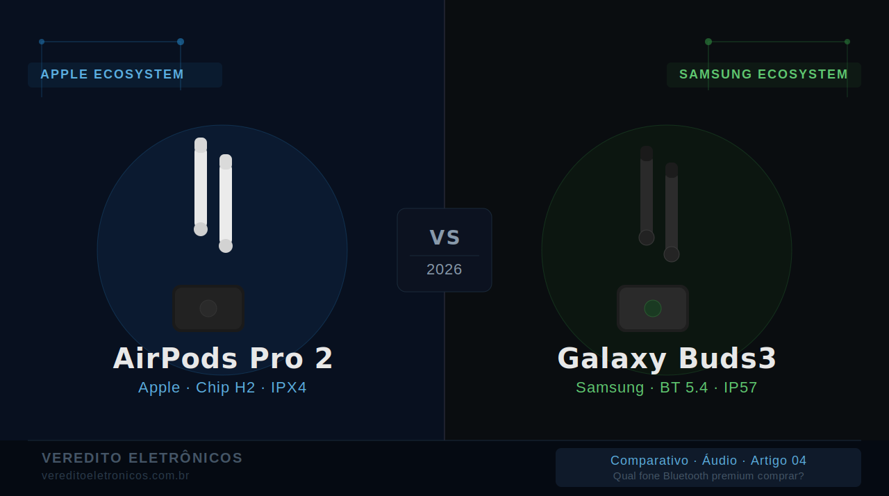 AirPods Pro 2 vs Galaxy Buds3